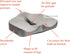 Tailbone, (TD-C-16-GREY) Tektrum Orthopedic Memory Foam Seat Cushion for Back Pain, Sciatica, Coccyx, Spinal Alignment