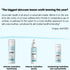 Yes To Intense Hydration Serum with Hyaluronic Acid, Avocado Oil, Vitamin B, Natural, Vegan & Cruelty Free, 0.95 Fl Oz