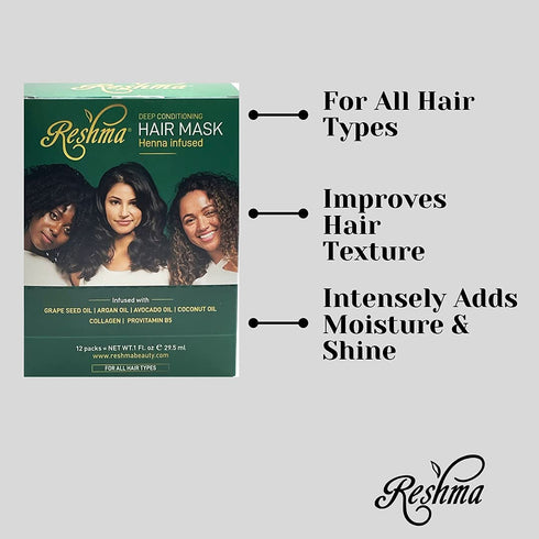 Reshma Beauty Deep Conditioning Hair Mask - Hair Treatment Infused with Collagen & Pro-Vitamin B5 (Pack of 1), 1.05