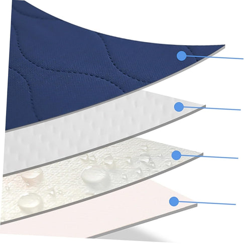 JUMPLAWN 1Pc Washable Elderly Urinal Mat Slip Changing Pad for Adults Lightweight Durable Machine Washable Convenient