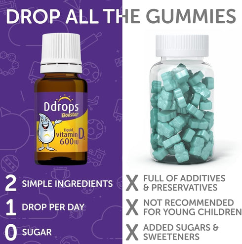 Ddrops Kids Booster 600IU - 100 Drops of Daily Liquid Vitamin D for Kids, Supports Strong Bones & Immune System