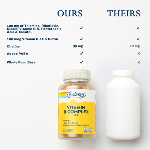 SOLARAY Vitamin B-Complex 100 mg, 100 VegCaps, Healthy Energy & Blood Cell Formation Support