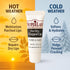 Organic Lanolin Lip Balm - Lip Repair for Hot/Dry Weather, Natural Nipple Cream, Moisturizer for Cracked Lips