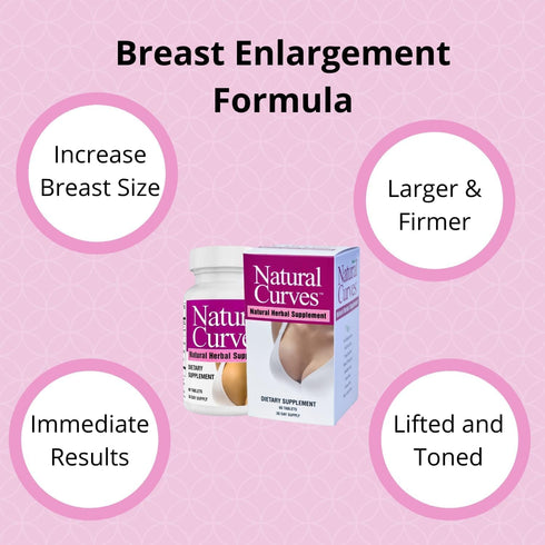 Natural Breast Enhancement Pills for Women & Men, Fast Acting Vegan Formula for Fuller Breasts, 60 Capsules