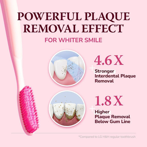 Intensive Whitening Toothbrush, Extra-Large for Adults, 9Mils High Strength Soft Bristle, Oral Care for Whitening