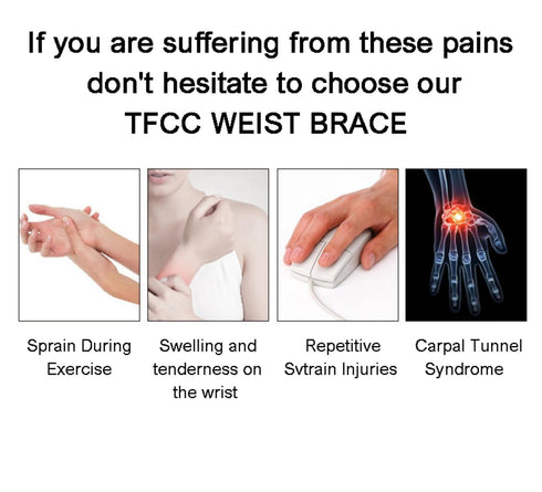 New Updated Wrist Brace for TFCC Tears - Adjustable Dual Protection, Support for Fitness, Weightlifting, Carpal Tunnel