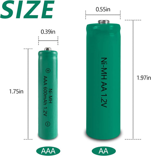 Ni-MH Rechargeable AAA Batteries 600mAh 1.2V Pre-Charged for Solar Garden Landscaping Outdoor Solar Lights (12 Pack)