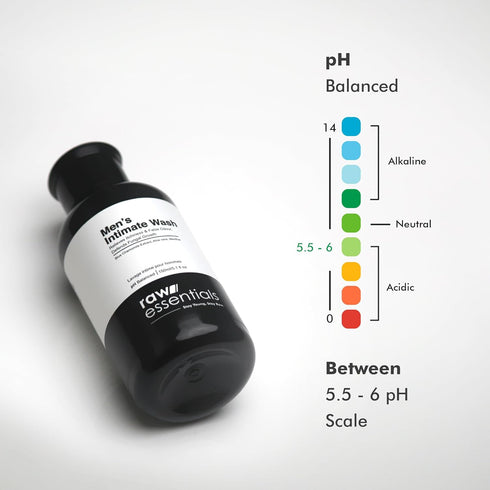 Raw Essentials 150 ml, SDKWDH Intimate Wash for Men Relieves Itchiness & Odour, Prevents Fungal Growth, Brightens Groin