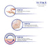 Yutika Sunscreen Lotion SPF 30 PA+++ for Women and Men, UVA & UVB Protection for Face and Body 100/3.53 Fl Oz