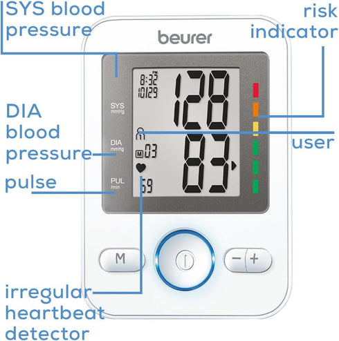 Beurer BM31 Upper Arm Blood Pressure Monitor, Large Cuff, Automatic & Digital, 2-Users, XL Display, Irregular Heartbeat