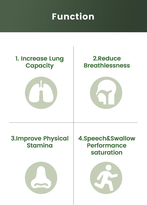 Respiratory Muscle Trainer, Breathers Exerciser for Fitness and Wellness (Green)