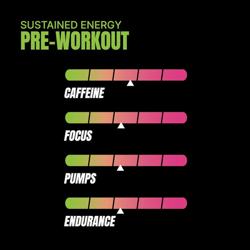 PROSUPPS Mr. Hyde Signature Series Pre-Workout Energy Drink – Intense Energy, Focus & Pumps with Beta Alanine,