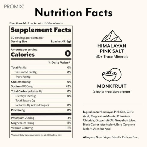 ProMix Nutrition Electrolytes Powder Hydration Packets | 30 Count | Sugar Free, Himalayan Pink Salt, Magnesium,