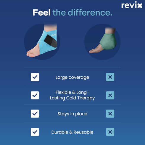 Pack REVIX Ankle Ice Wrap for Plantar Fasciitis & Foot Pain Relief, Reusable Gel Cold Compress Wrap for Feet Swelling