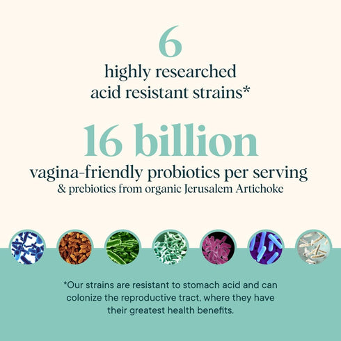 Ora Organic Prebiotics and Probiotics for Women, 16 Billion CFU, 6 Strains, 1 Month Supply, 60 Vegan Capsules