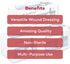 Dealmed 4" x 4" Surgical Sponges - 8-Ply Non-Woven Absorbent Gauze for Wound Care, 200 Count