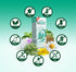 IBShield Tincture 100ml - 9 Herb Blend for Healthy Gastrointestinal Function with Chamomile, Licorice & More