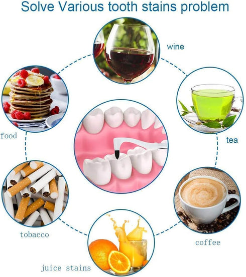 Tooth Stain Remover, Dental Plaque Tool, Professional Teeth Whitening Polishing Cleaning Kit