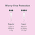 Multipack, (72 Count, Rael Tampons, Compact Applicator Tampon Made with Organic Cotton, Regular and Super Absorbency