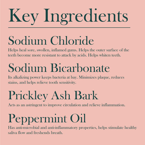 Ioxan Salt N' Soda Toothpowder for Oral Care
