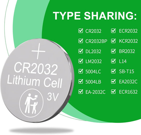 CR2032 Batteries 5 Pack, 3V Lithium Coin Battery for Car Remote Key, CR2032 Battery