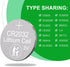 CR2032 Batteries 5 Pack, 3V Lithium Coin Battery for Car Remote Key, CR2032 Battery