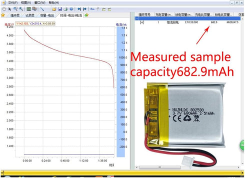 HXJNLDC 3.7V 680mAh 802530 3.7-5V 2-Wire DC Rechargeable Lithium Polymer Battery, Suitable for DIY Electronic Products
