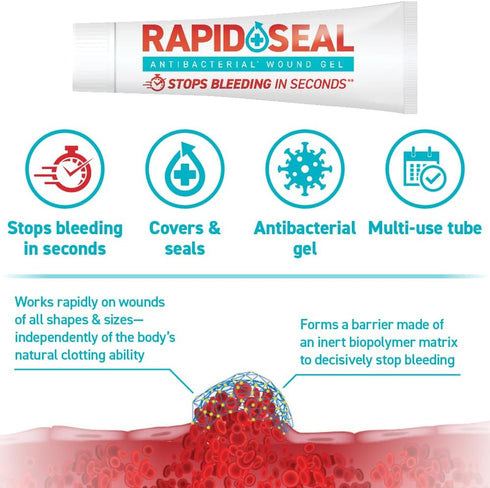Wound Gel (1 Tube) - Stops Bleeding in Seconds, Ideal for Cuts, Scrapes, Razor Nicks, Emergency First Aid Supplies