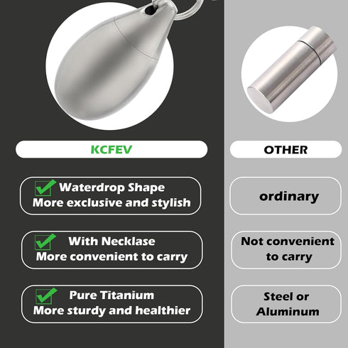 Pill Holder Necklace Nitro Pill Case, Titanium Waterproof Pill Container Necklace for Men Women, Small Pill Box with