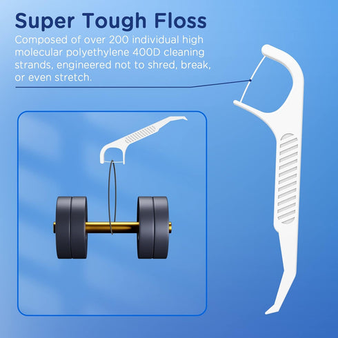 Orthodontic Flossers for Braces - Individually Wrapped Dental Floss Picks, 75 Count (Pack of 1)