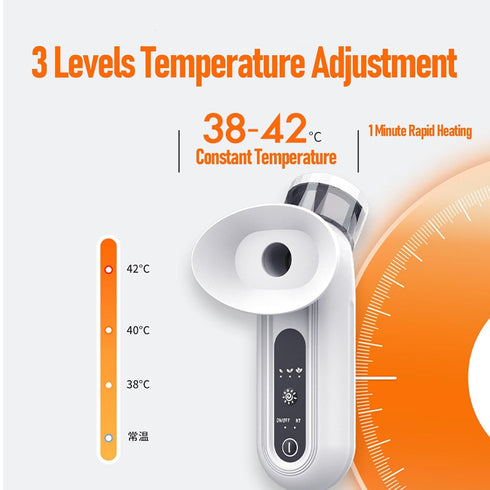 Yinhing Eye Mist Sprayer Handheld Electric Heated Eye Hydrating Spray Device for Care Refreshing Hydration Portable