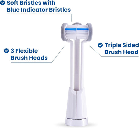 Triple Bristle Kids Sonic Toothbrush | 2 Pack Replacement Head Refill | Dentist Created & Approved for Safe Brushing