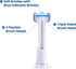 Triple Bristle Kids Sonic Toothbrush | 2 Pack Replacement Head Refill | Dentist Created & Approved for Safe Brushing