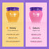 KISSIO Honey and Cherry Lip Mask Set, Repair Lips Day and Night, Hydrating Lip Balm, 2 pcs