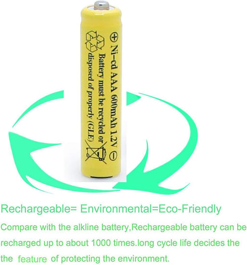NiCd AAA 1.2V 600mAh Rechargeable Batteries for Outdoor Solar Lights (8 Pack)