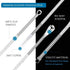 6PCS Dual Heads Blackhead Remover Kit, Pimple Comedone Extractor, Acne Blemish Removal, Premium Stainless Steel,