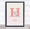 The Card Zoo Pink Baby Girl Elephant Initial H Baby Birth Details Nursery Christening Print