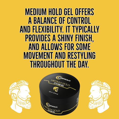 OMWAH Professional Hair Styling Gel for Men, Strong Hold Hair Gel with Vitamin E & Pro-VB5, Flake-Free Formula