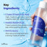 IsNtree Hyaluronic Acid Toner 200ml, Provides Moisture to Dry Skin, Refreshes & Hydrates the Skin, Korean Skincare