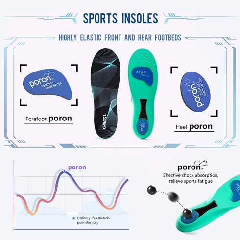 XINIFOOT Sport Insole, Shock Absorbing Cushion Shoe Insole for Men & Women, Arch Support for Plantar Fasciitis