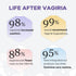 Vagiria Health(12 Counts) Vaginal Probiotic Suppositories, Prebiotic Infused with Hyaluronic Acid, Tea Tree