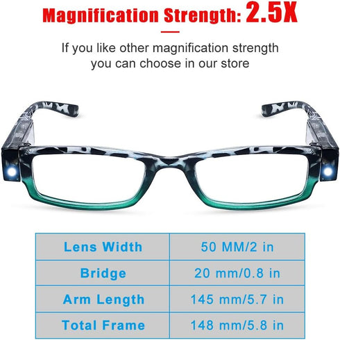 Reading Glasses with Light, Bright LED Readers for Nighttime, Compact Full Frame Eyewear, Clear Vision Unisex +250