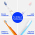 HubiCare Toothbrush Cleaner + Holder, UV-C/UV-A Dual LED Cleaner for Home, Office, and Travel