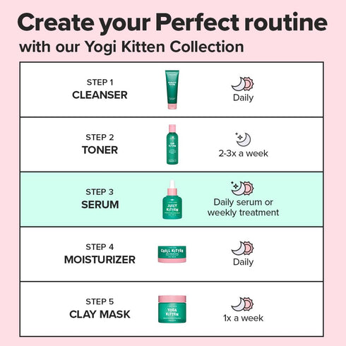 I DEW CARE Juicy Kitten | Korean Skin Care Purifying Power-Green Face Serum with Niacinamide, Vegan, Cruelty-free