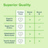 Further Food Matcha Collagen Peptides Powder, Organic Matcha & Cordyceps for Energy, Gut Health, 10.62 oz