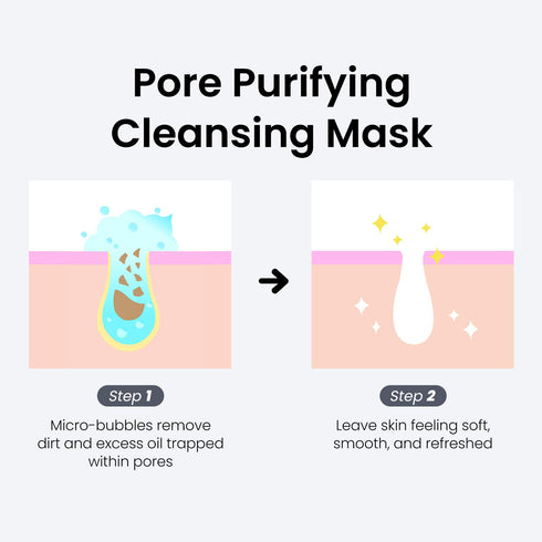 The Skin House Black Snail Bubble Mask 3.4 fl. oz., Deep Cleanses Pores and Blackheads, Korean Skin Care