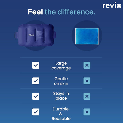 REVIX Reusable Ice Pack for Injuries - Gel for Lower Back Pain Relief, Cold Packs for Back Shoulder, Hip, Wrap Around