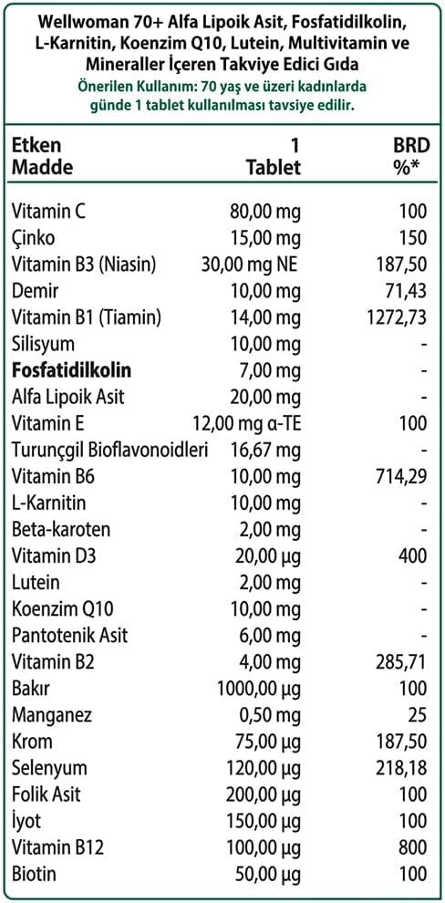 Wellwoman 70+ Multivitamin for Women