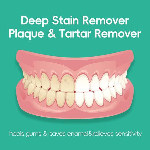 Toothpaste(3.7oz) Whitening - Deep Stain Removal,Long-Lasting Freshness for Sensitive Gum & Teeth,Bad Breath, Cavity