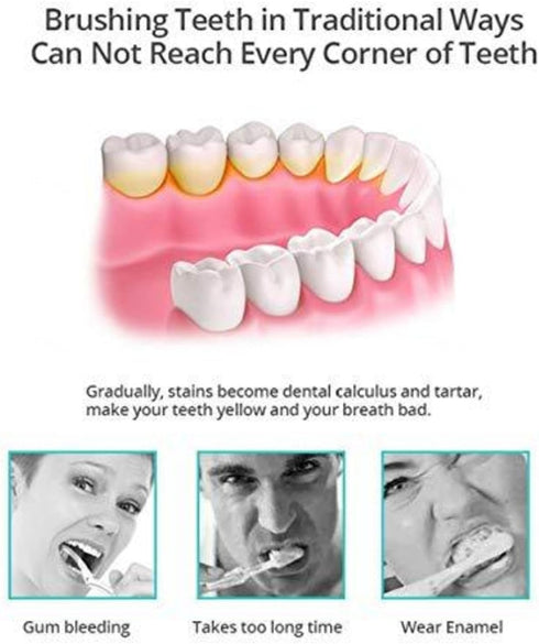 VIDECOR 360 100% Automatic Electric Toothbrush for Adults, Degree Ultrasonic Electric Toothbrush, Food Graded Silicone